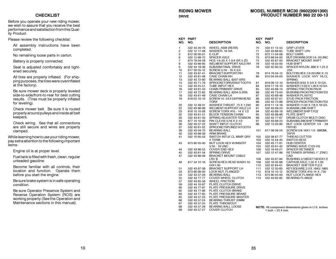 McCulloch MC30 manual Checklist 