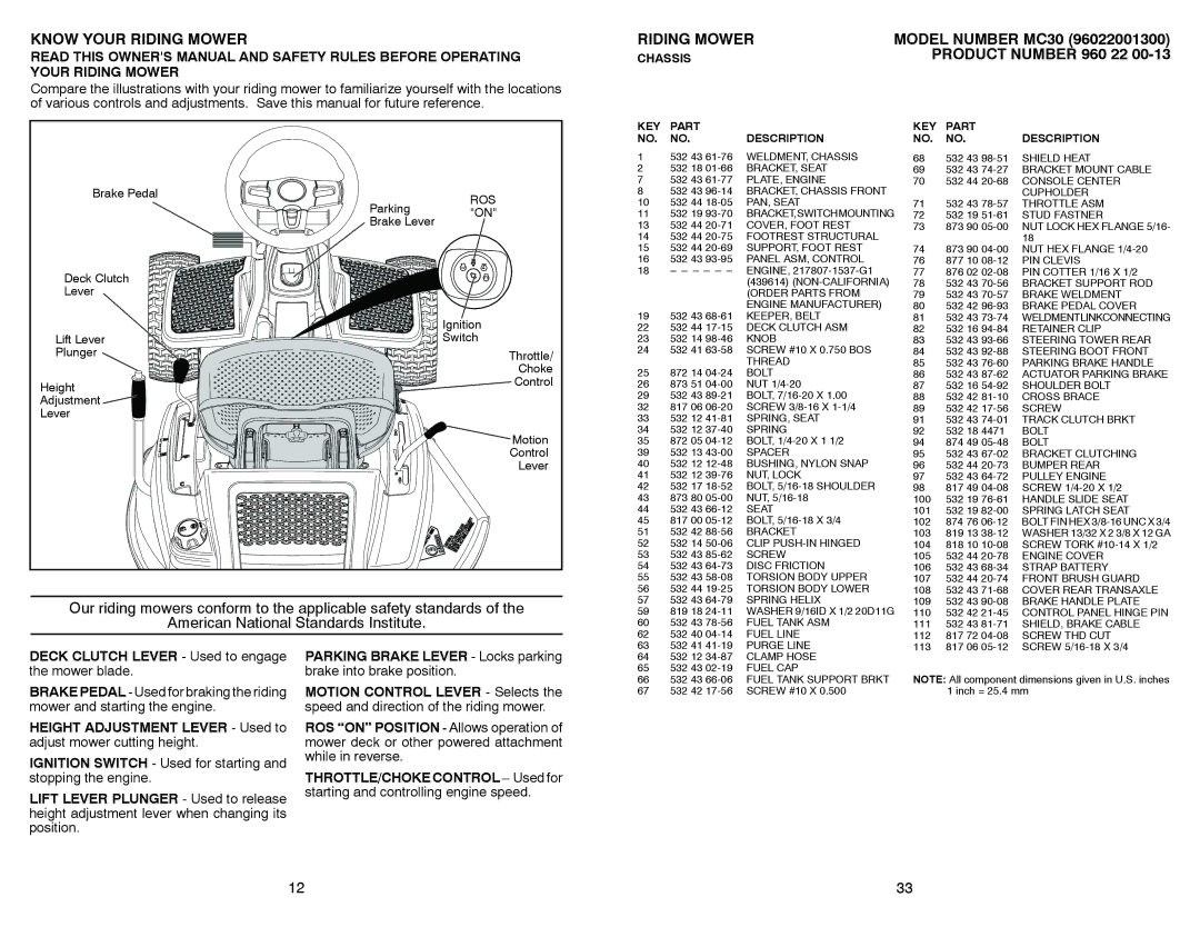 McCulloch MC30 manual Know Your Riding Mower, Ignition Switch Used for starting and stopping the engine 