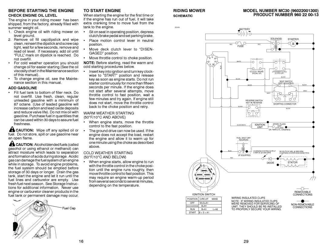 McCulloch MC30 manual Before Starting the Engine, To Start Engine, Check Engine OIL Level, ADD Gasoline 