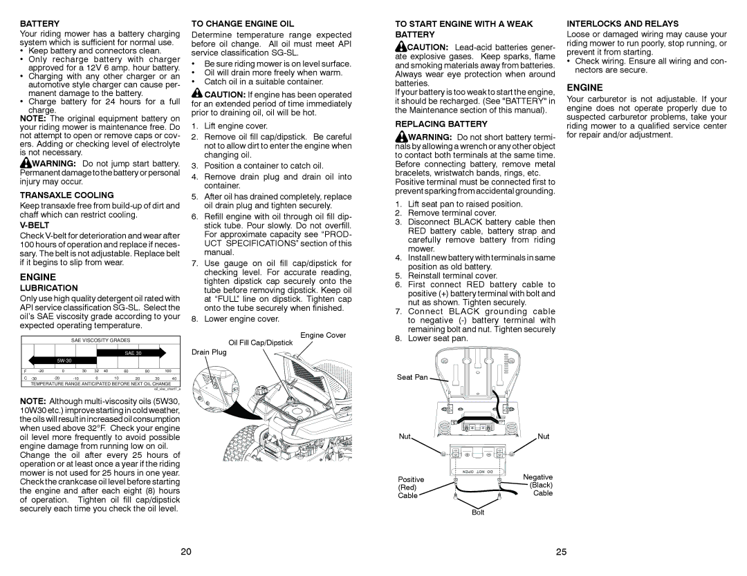 McCulloch MC30 manual Transaxle Cooling, Belt, Lubrication, To Change Engine OIL, To Start Engine with a Weak Battery 