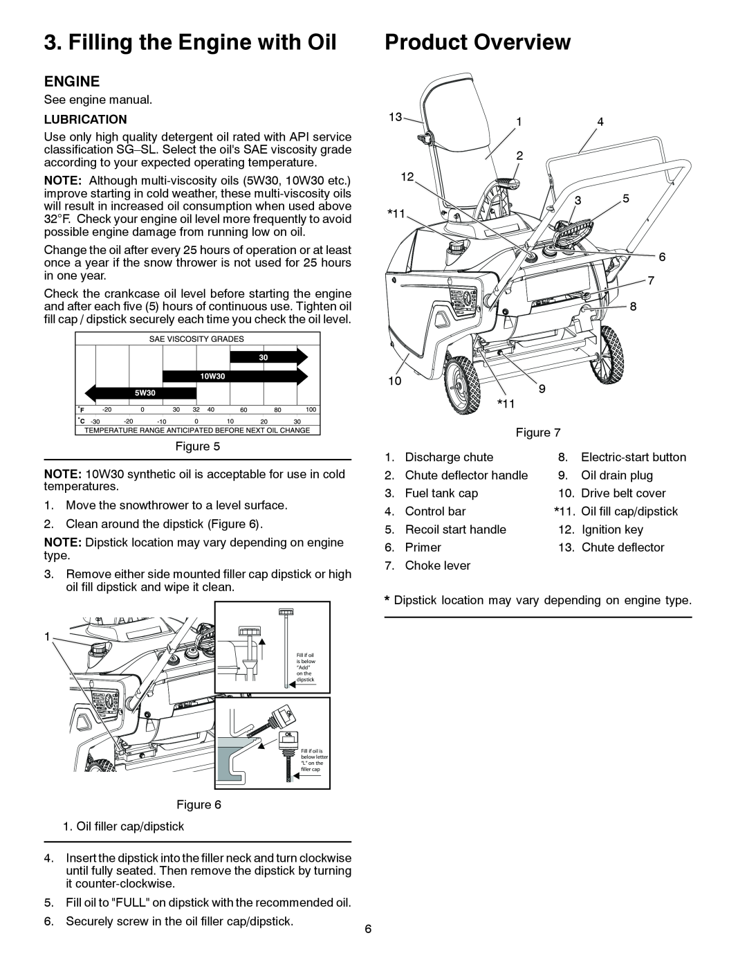 McCulloch MC621, 96182000500 owner manual Filling the Engine with Oil, Product Overview, Lubrication 