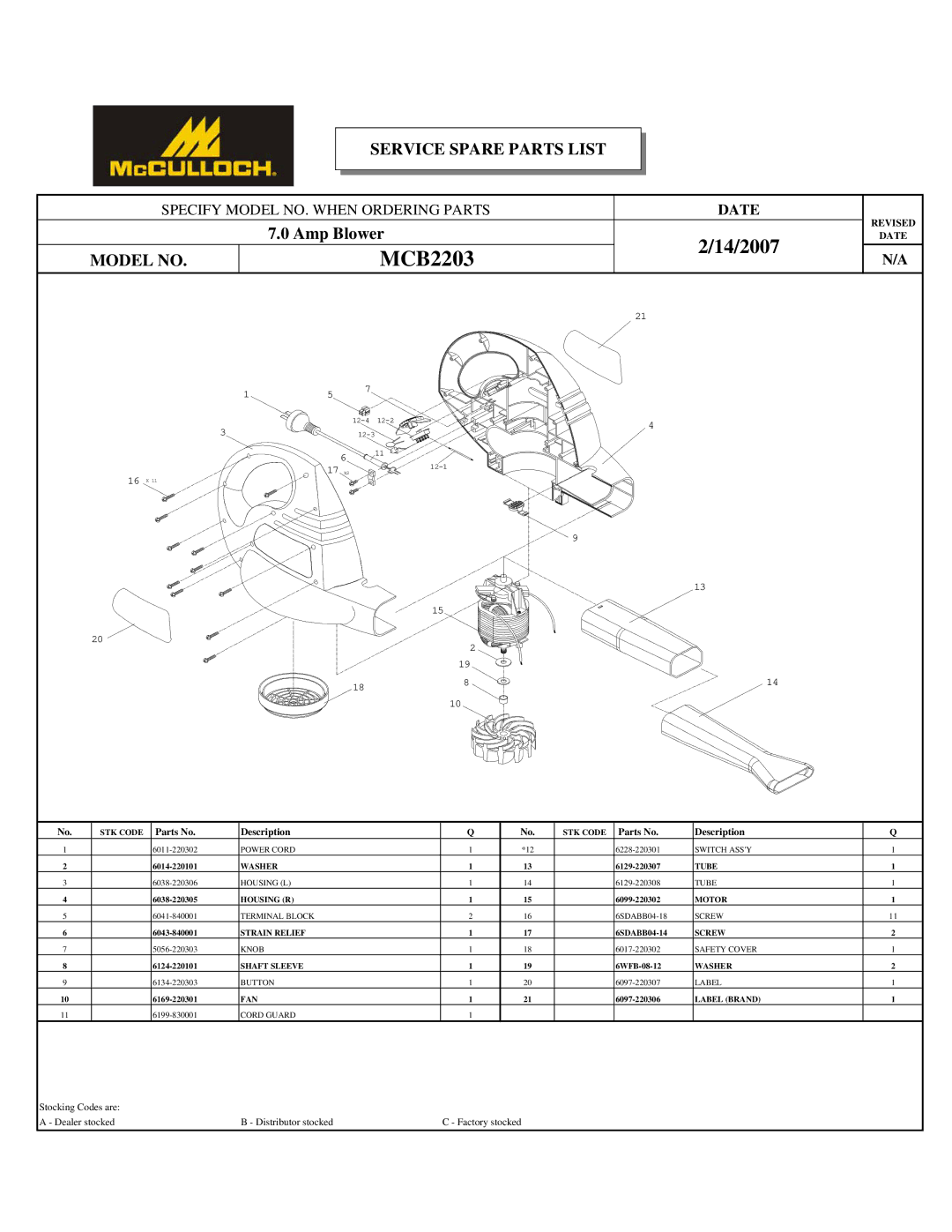 McCulloch MCB2203 user manual 