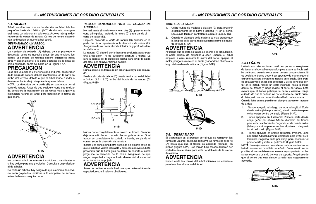 McCulloch MCC1514 user manual Instrucciones DE Cortado Generales, Talado, Desramado, Leñado 