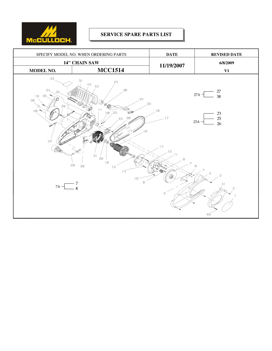 McCulloch MCC1514 user manual 