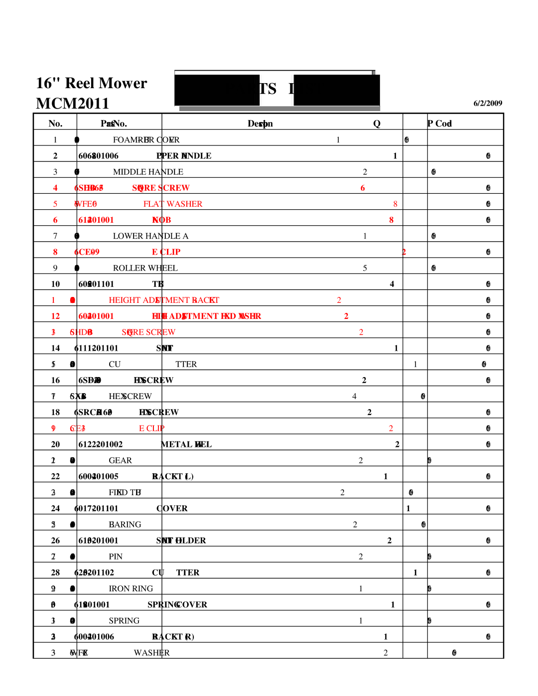 McCulloch MCM2013 user manual Parts List 