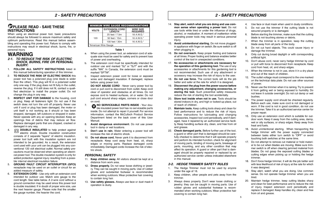 McCulloch MCT203A16, MCT203A22, MCT203A20, MCT203A18 Safety Precautions, Personal Safety, Hedge Trimmer Safety Rules 