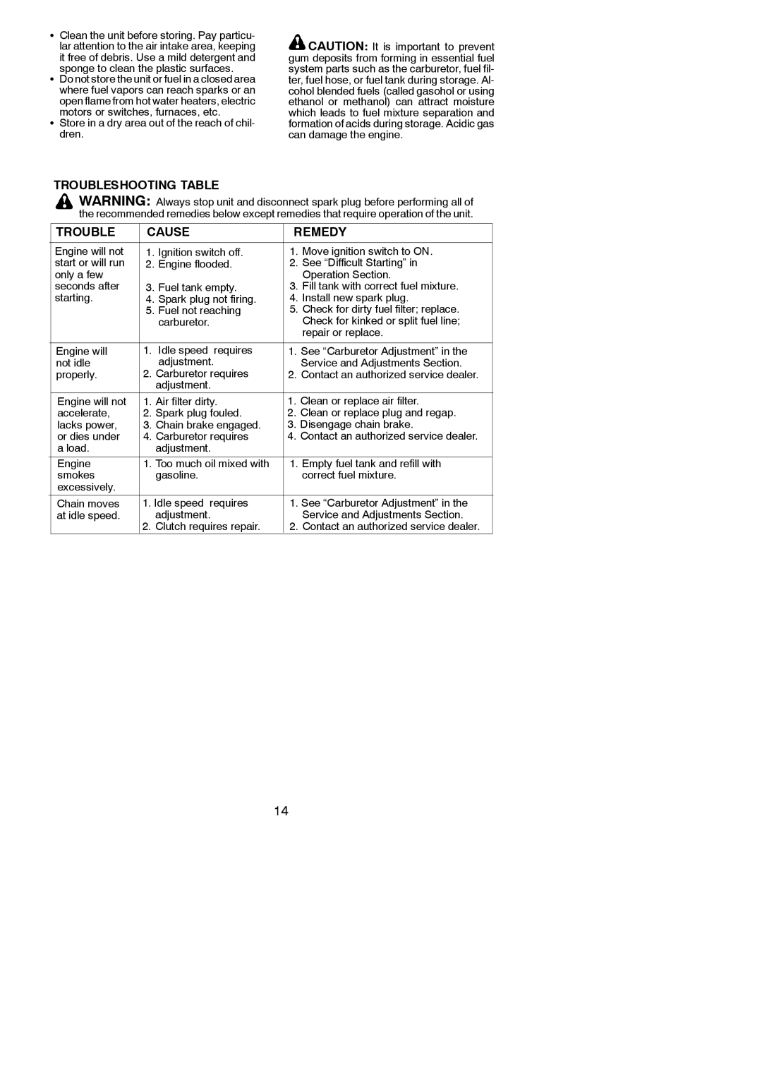 McCulloch 441, MOEX2006, 952801946, 545079726, 442 Troubleshooting Table Cause Remedy, Load Adjustment Engine 