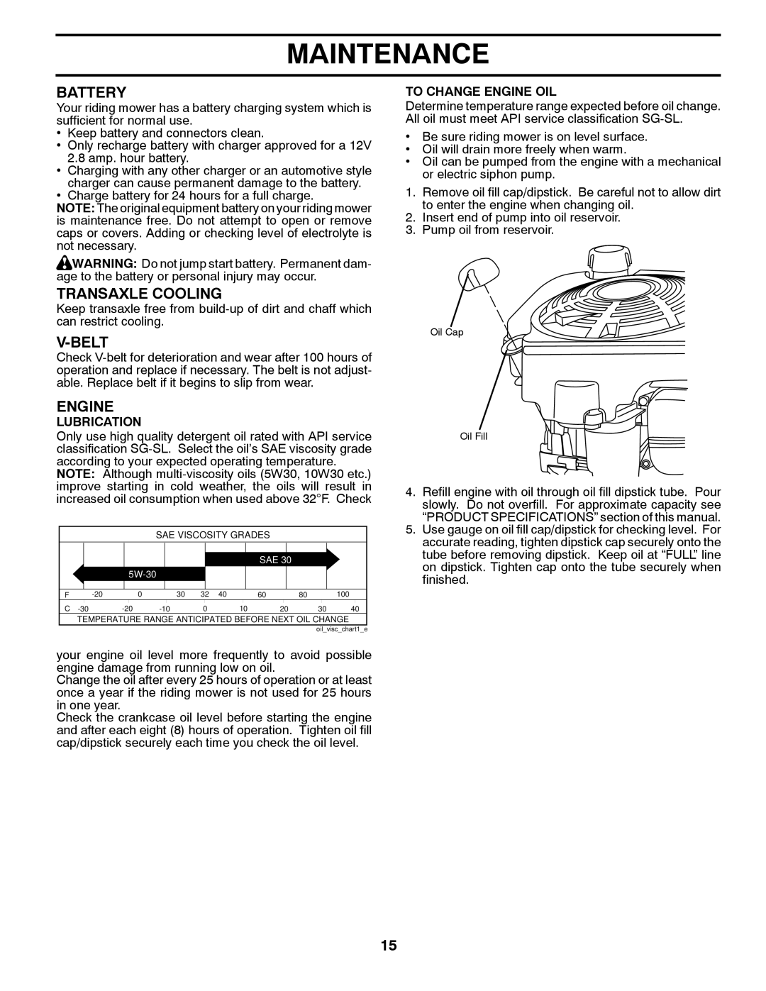 McCulloch MOWCART 66, 96021000900, 532 43 67-90 manual Battery, Transaxle Cooling, Belt, Engine 