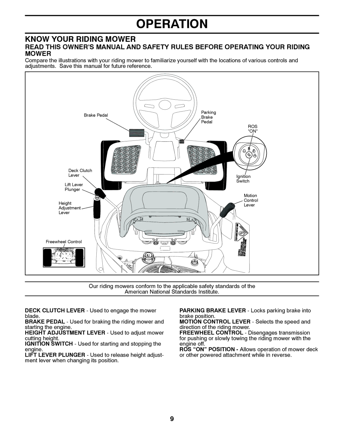 McCulloch MOWCART 66, 96021000900, 532 43 67-90 manual Know Your Riding Mower, Ros 