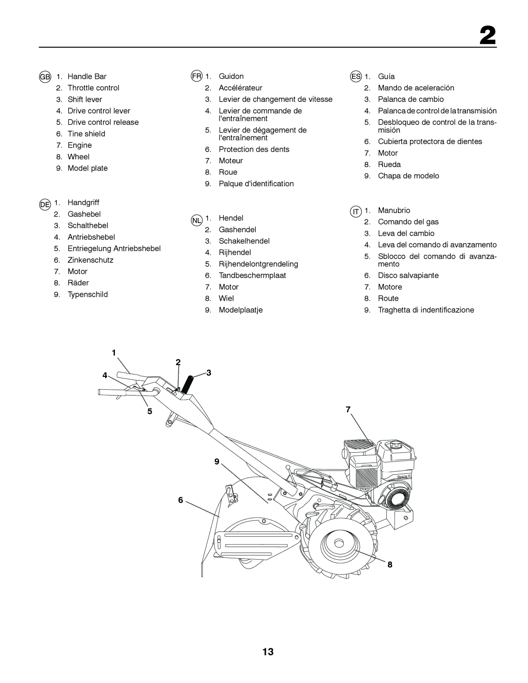 McCulloch MRT6 instruction manual 