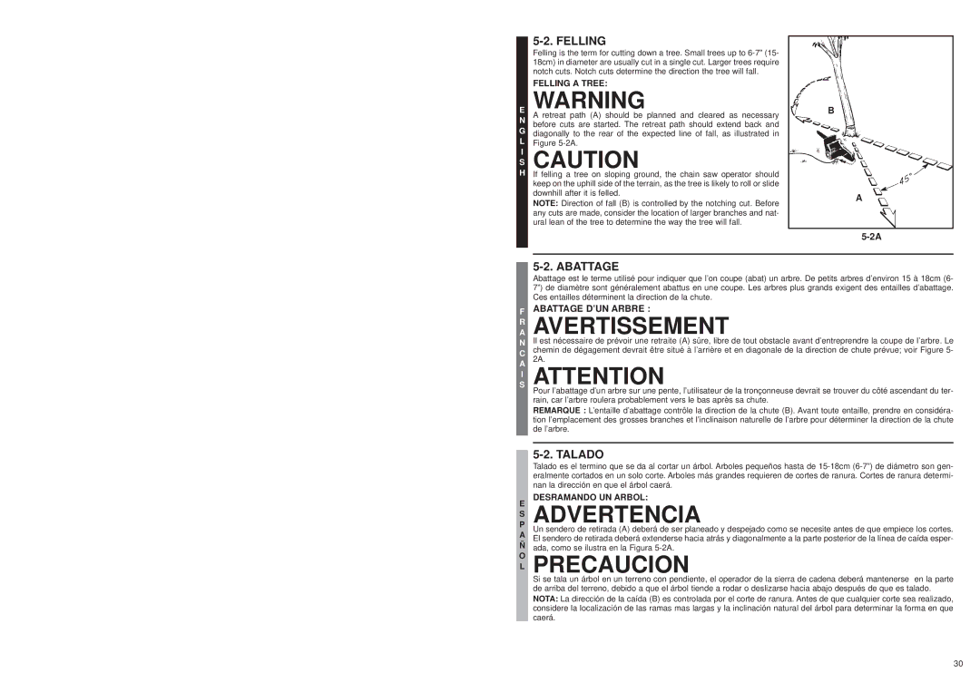 McCulloch MS1015P user manual RA Avertissement, Abattage D’UN Arbre 