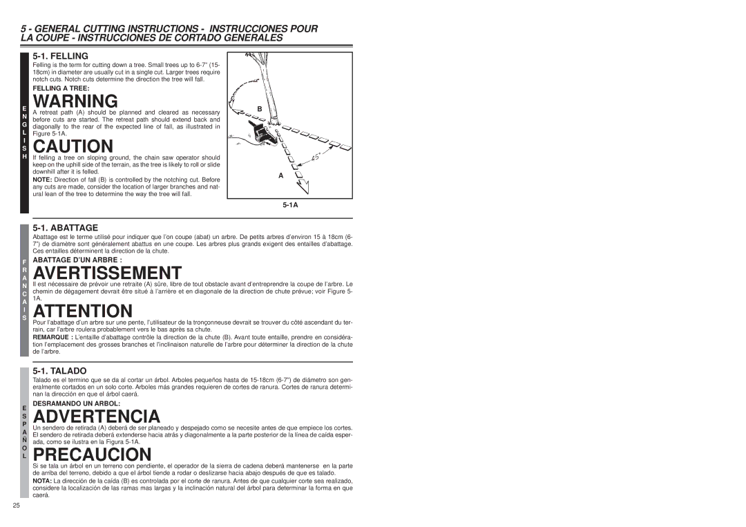 McCulloch MS1210, MS1215, MS1415 user manual RA Avertissement, 1A.ATTENTIONI, Abattage D’UN Arbre 