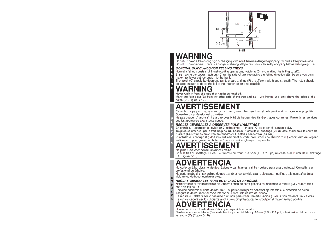 McCulloch MS1432 user manual 