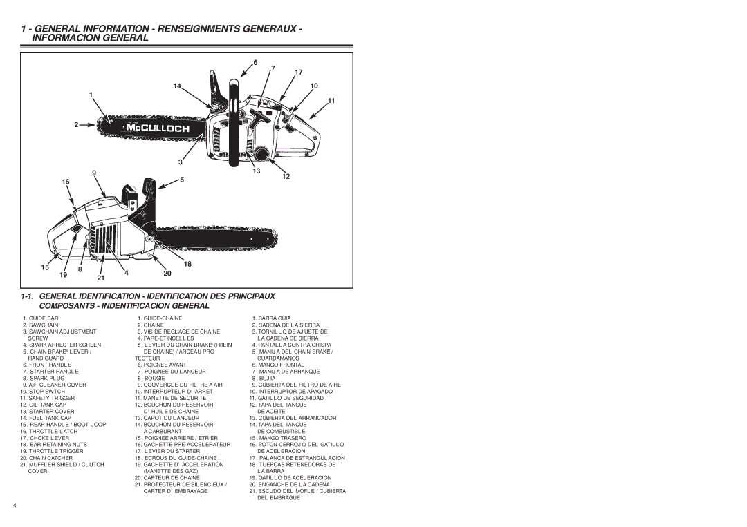 McCulloch MS1432 user manual 