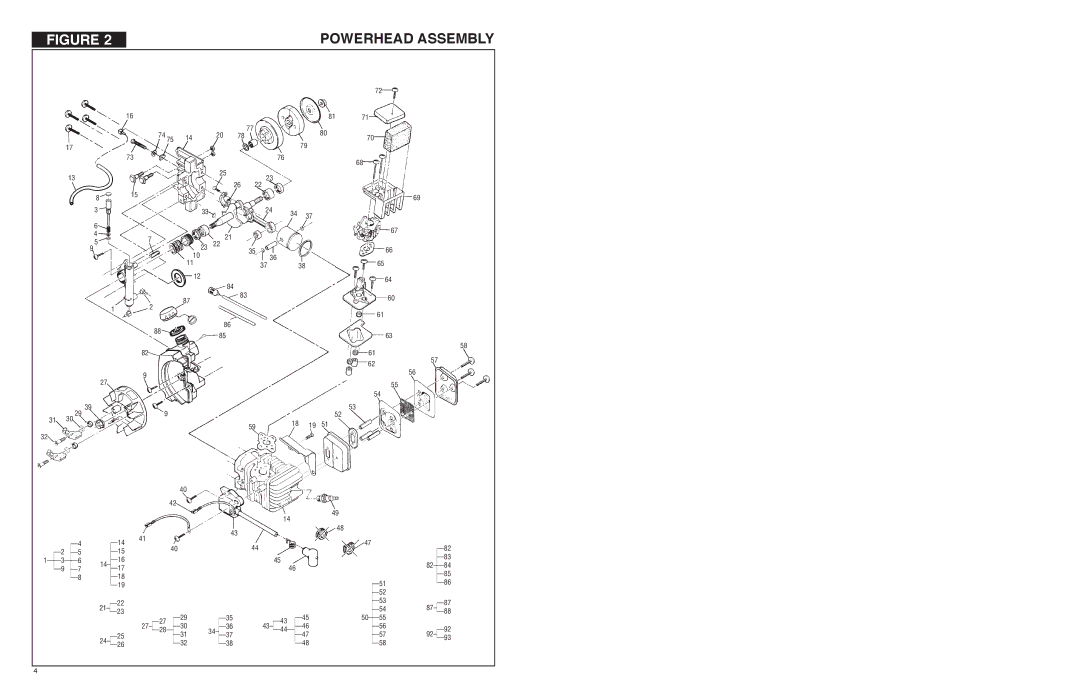 McCulloch MS1635AV specifications Powerhead Assembly 