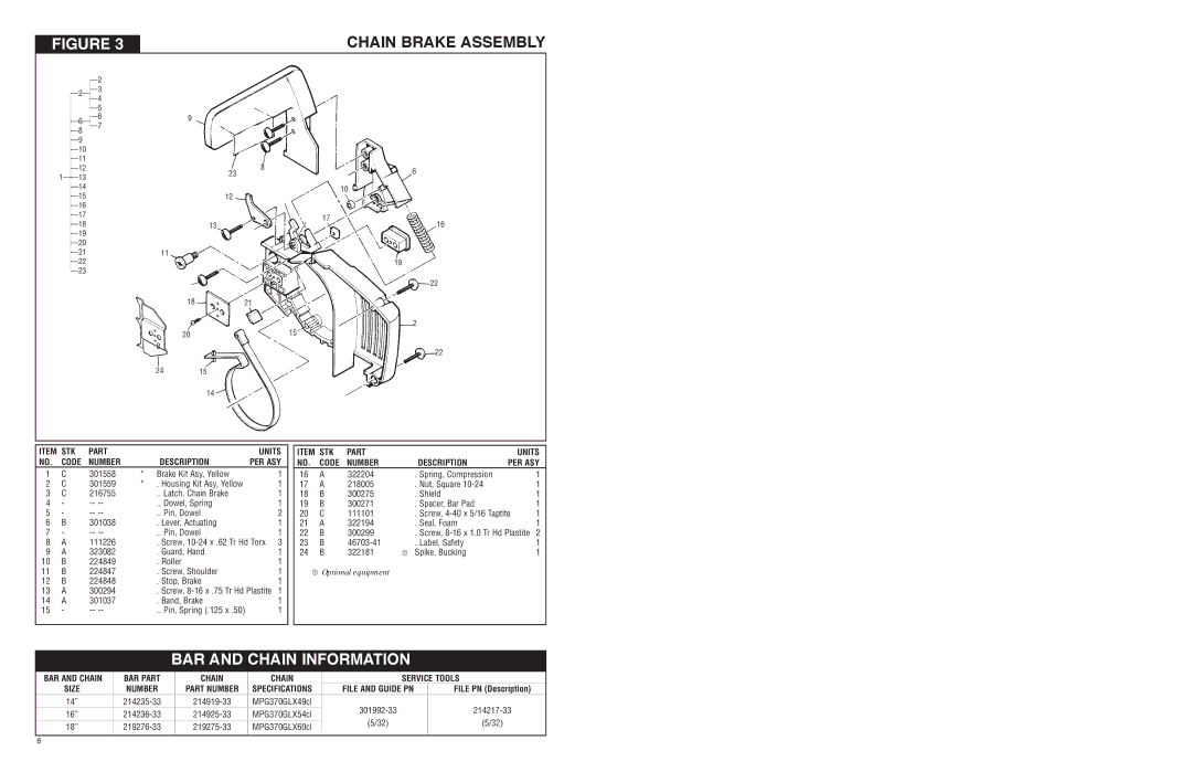 McCulloch MS1635AV specifications Chain Brake Assembly, BAR and Chain Information, File PN Description 