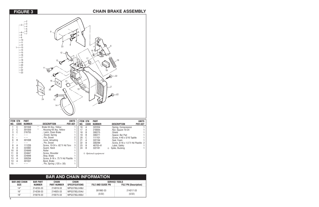 McCulloch MS1635AV specifications Chain Brake Assembly, Bar And Chain Information 