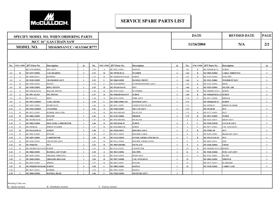 McCulloch MS1636NAVCC, 41AY66CR777 manual 11/16/2004 