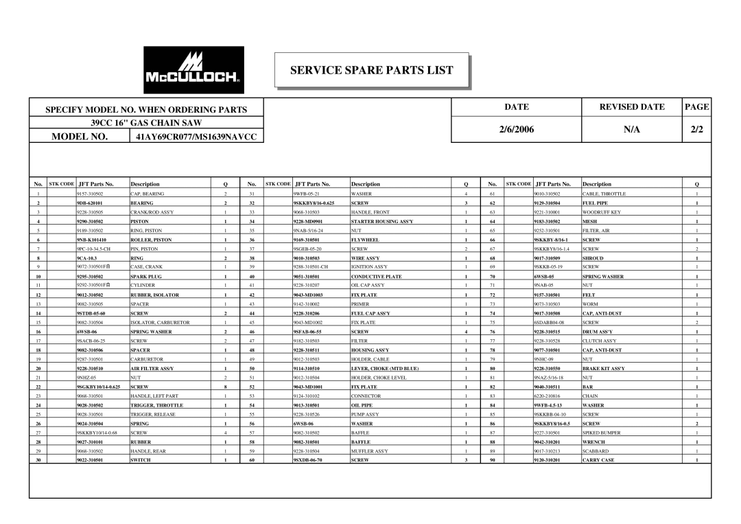 McCulloch MS1639NAVCC, 41AY69CR077 manual JFT Parts No Description 