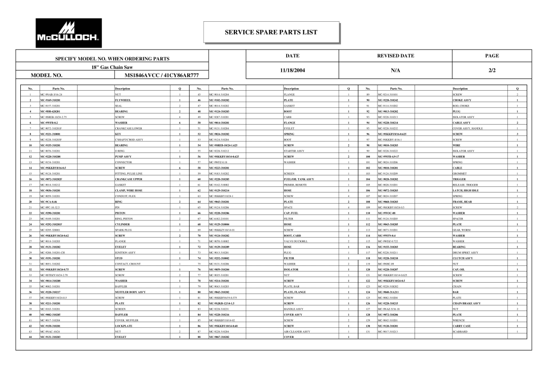 McCulloch MS1846AVCC, 41CY86AR777 manual Service Spare Parts List, Model no, 11/18/2004, Parts No Description 