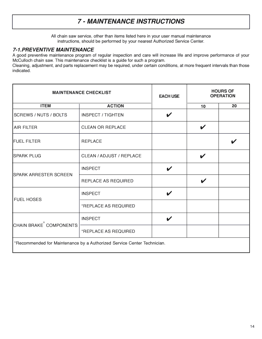 McCulloch MS4016PAVCC, MS4018PAVCC user manual Maintenance Instructions, Preventive Maintenance 