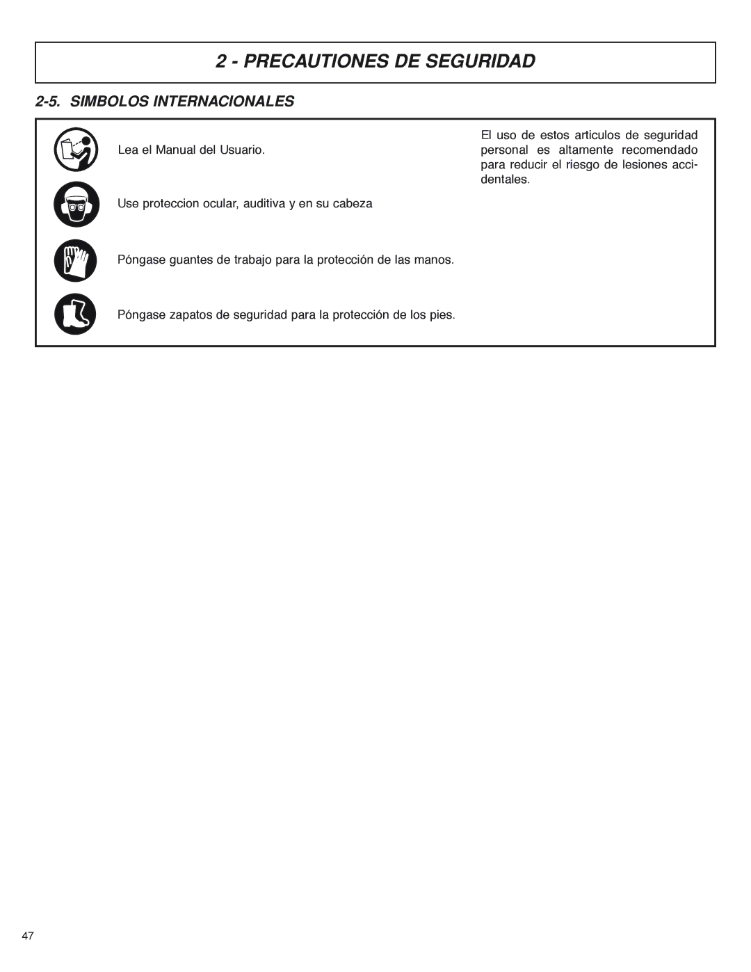 McCulloch MS4016PAVCC, MS4018PAVCC user manual Simbolos Internacionales 