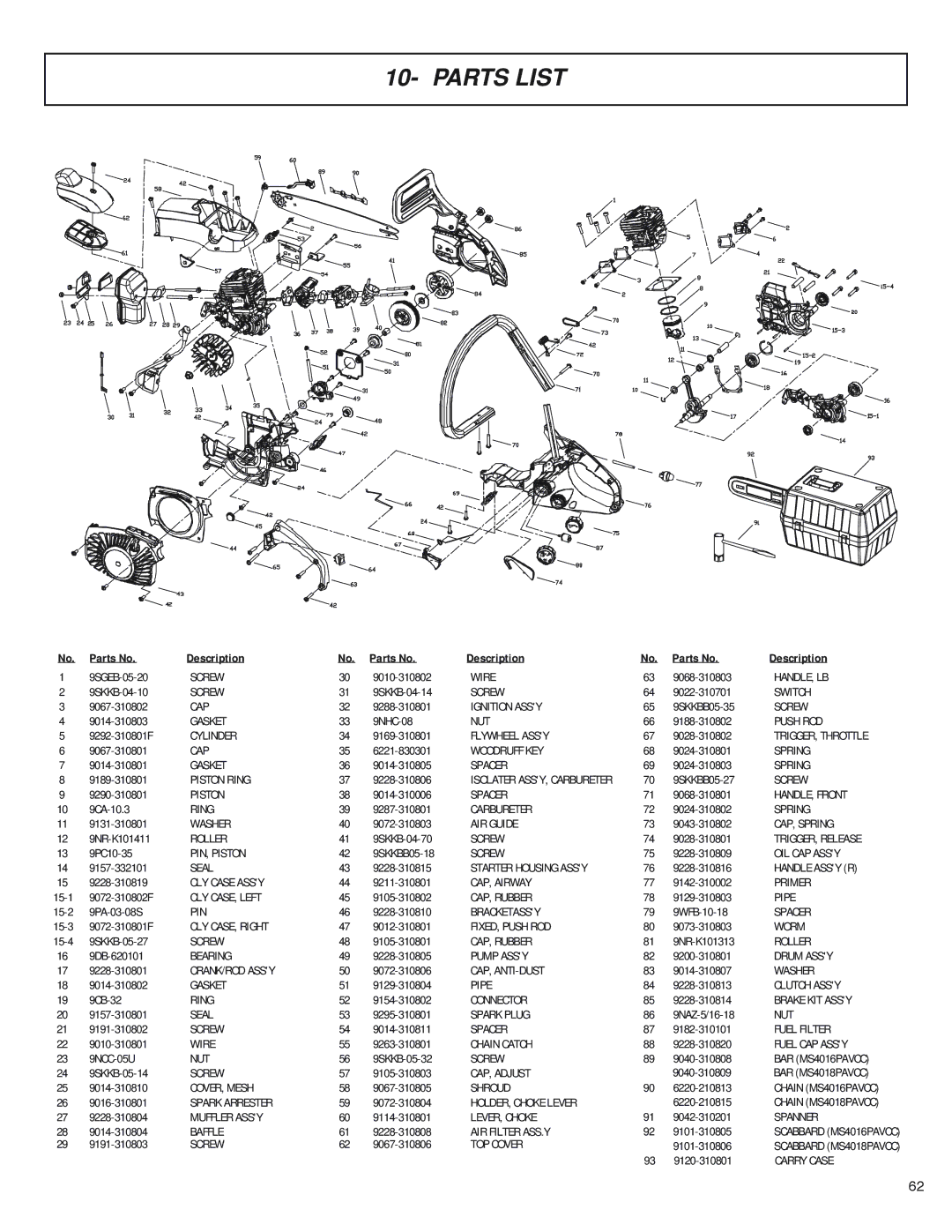 McCulloch MS4016PAVCC, MS4018PAVCC user manual Parts List, Parts No Description 