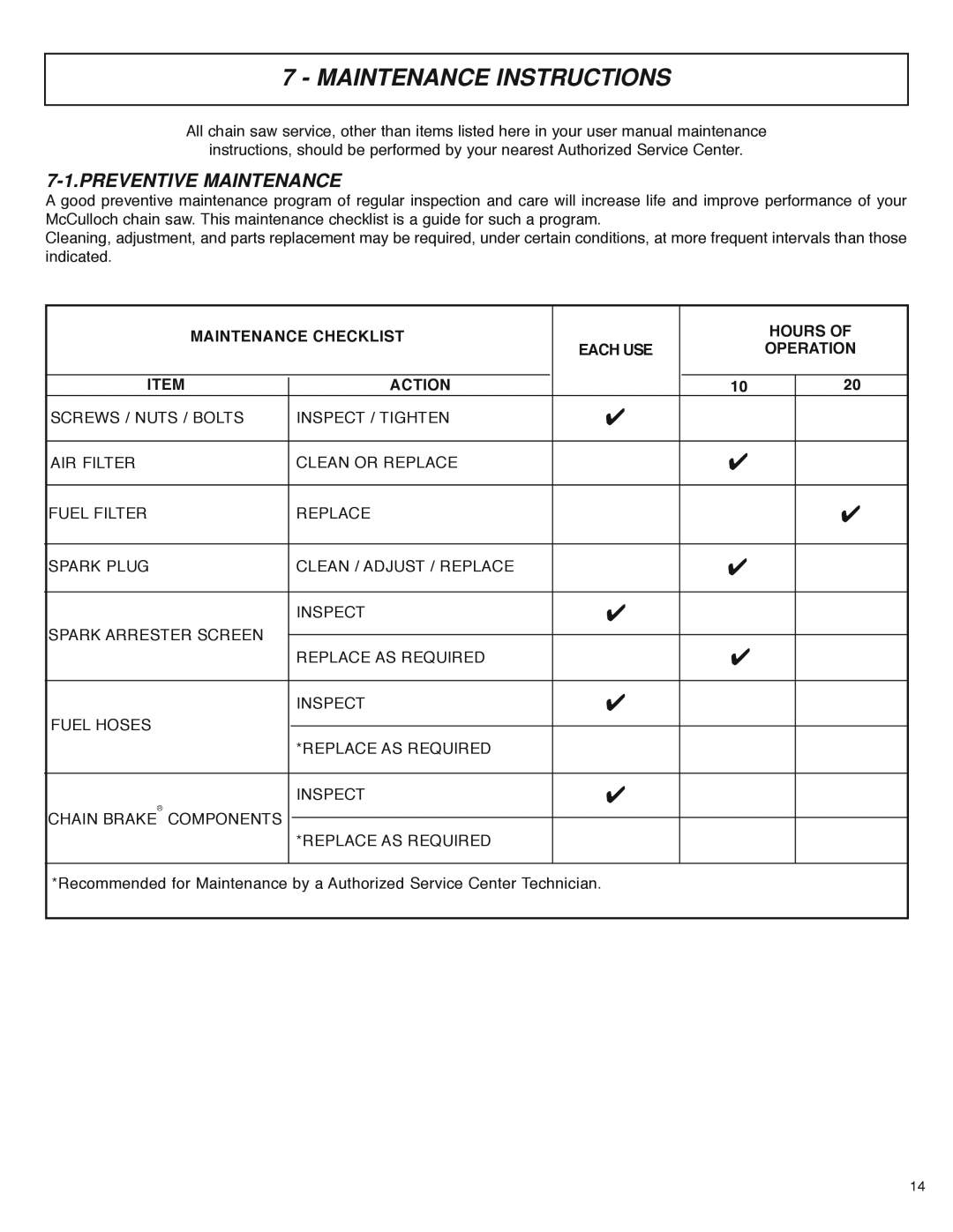 McCulloch MS4016PAVCC, MS4018PAVCC Maintenance Instructions, Preventive Maintenance, Maintenance Checklist, Hours Of 