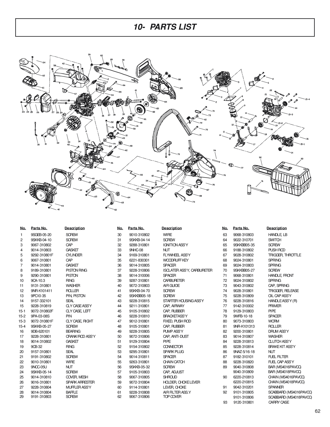 McCulloch MS4016PAVCC, MS4018PAVCC user manual Parts List, Parts No, Description 