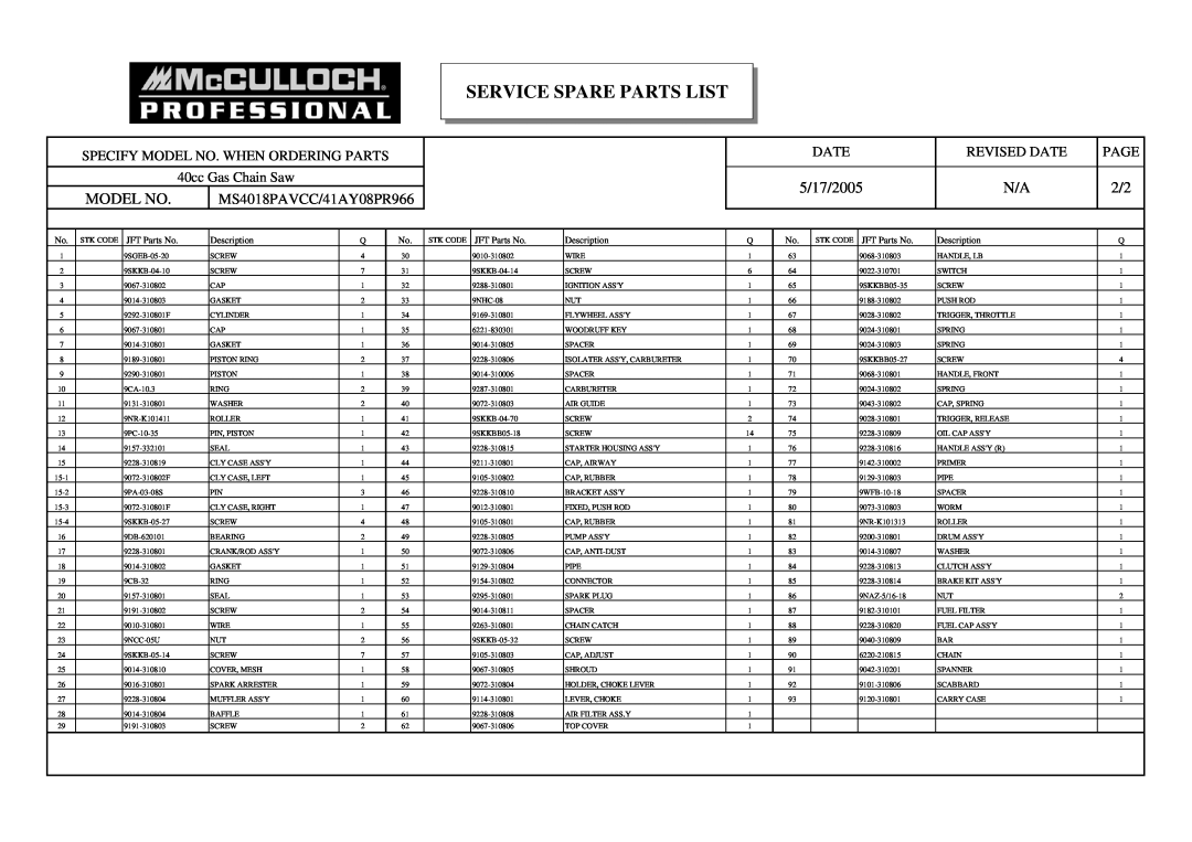 McCulloch MS41AY08PR966 Service Spare Parts List, 5/17/2005, Model No, MS4018PAVCC/41AY08PR966, Revised Date, Page 