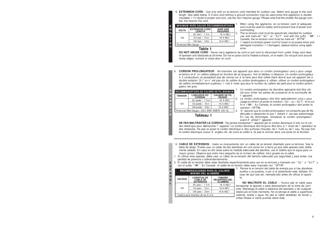 McCulloch MT2026, MT2027 user manual Tableau 