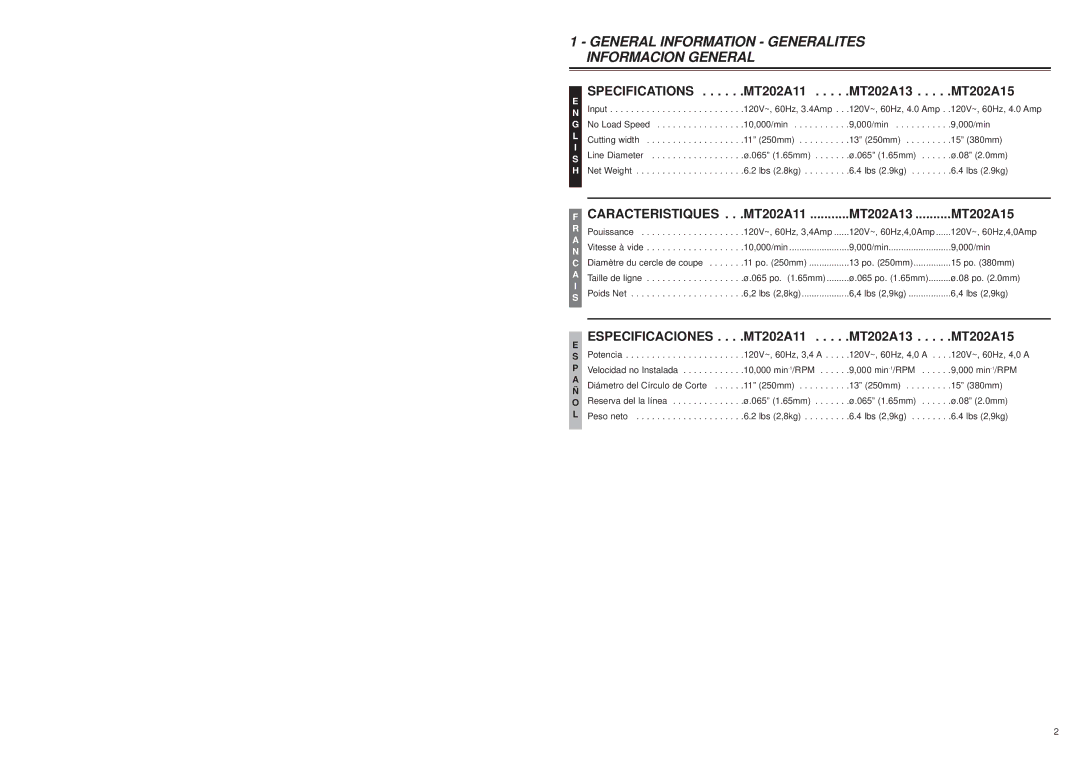 McCulloch MT202A13, MT202A11, MT202A15 user manual General Information Generalites Informacion General 