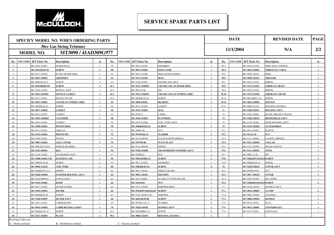 McCulloch MT3090 STK Code, Screw, Insulator, Grommet, Seal, Crankcase Starter Side, Muffle Gasket, Crankcase Flywheel Side 