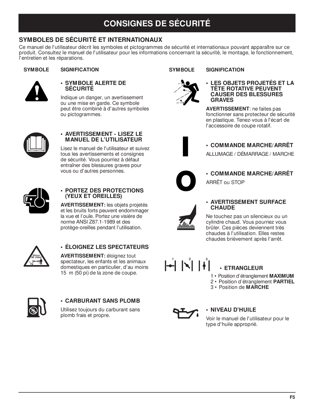 McCulloch MT705 manual Symboles DE Sécurité ET Internationaux 