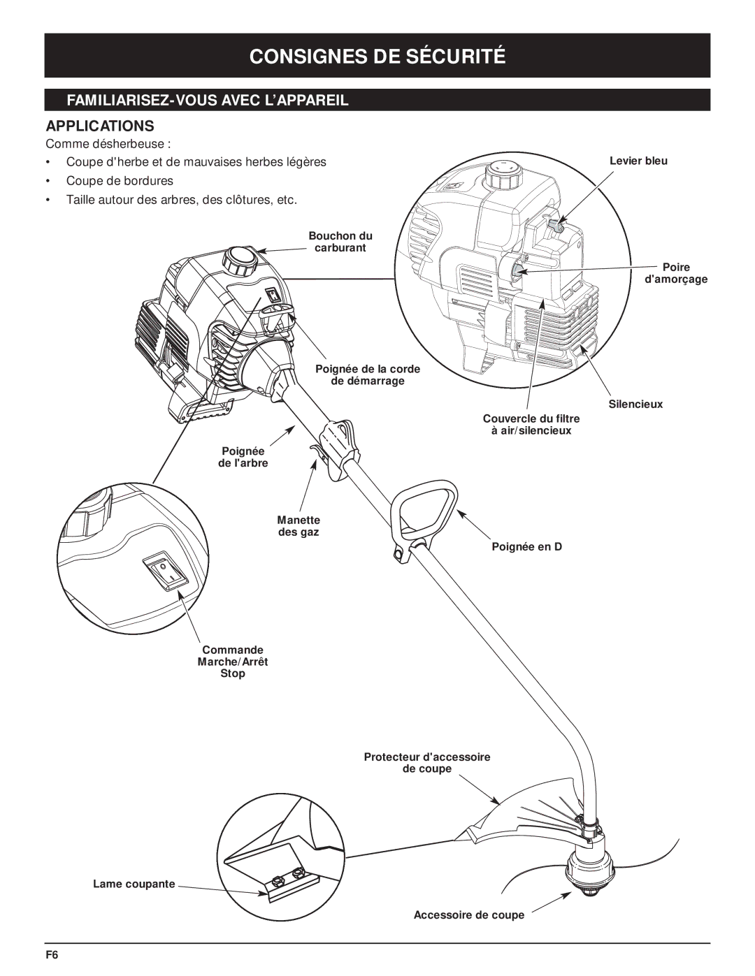 McCulloch MT705 manual FAMILIARISEZ-VOUS Avec L’APPAREIL, Applications 