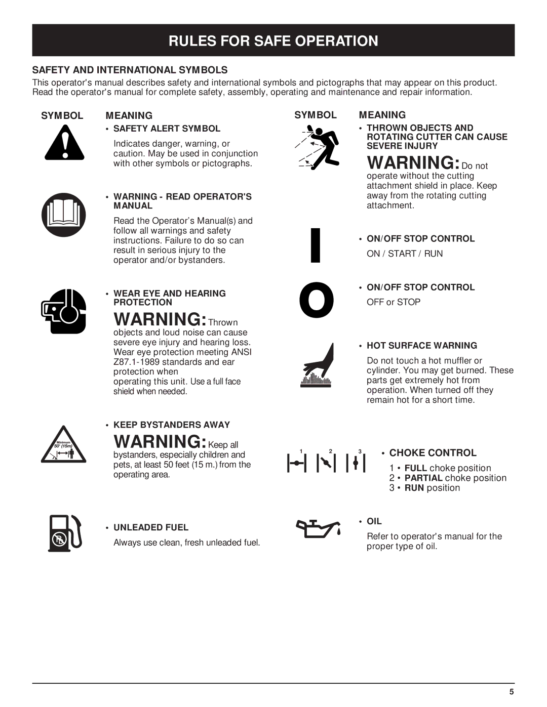 McCulloch MT705 manual Safety and International Symbols, Symbol Meaning 