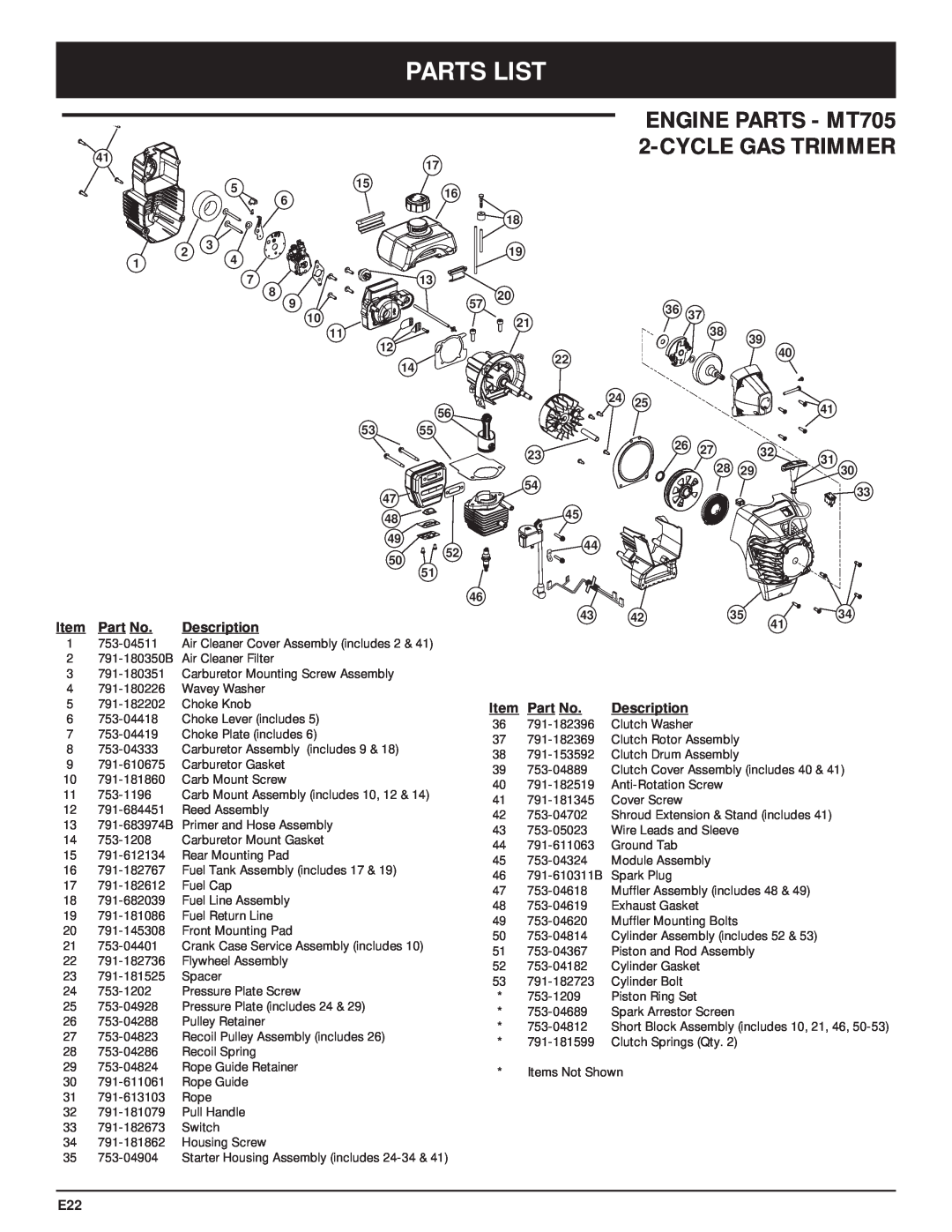 McCulloch manual Parts List, ENGINE PARTS - MT705 2-CYCLE GAS TRIMMER, Item Part No. Description 
