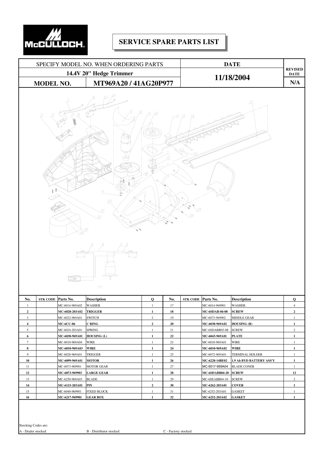 McCulloch manual 11/18/2004, MT969A20 / 41AG20P977 