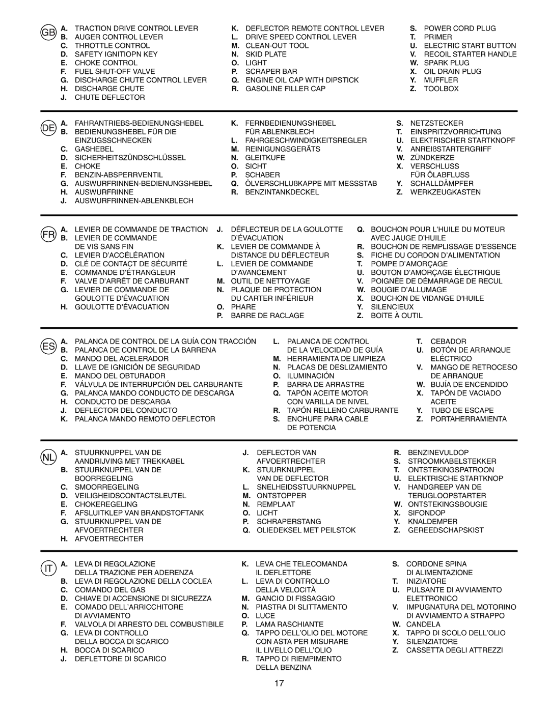 McCulloch PM105, PM55, PM85 instruction manual Schalldämpfer 