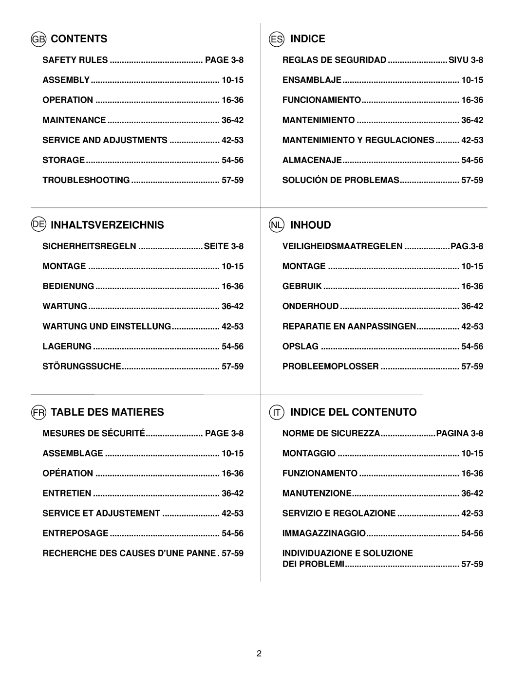 McCulloch PM105, PM55, PM85 instruction manual Contents 