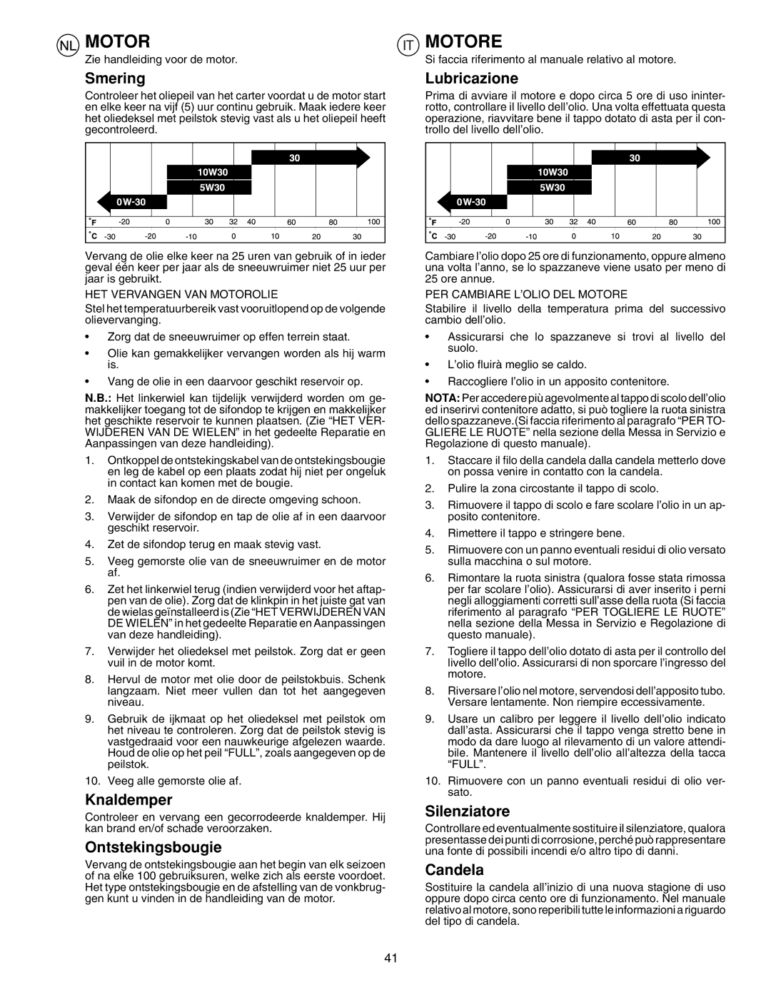 McCulloch PM105, PM55, PM85 instruction manual Motore 