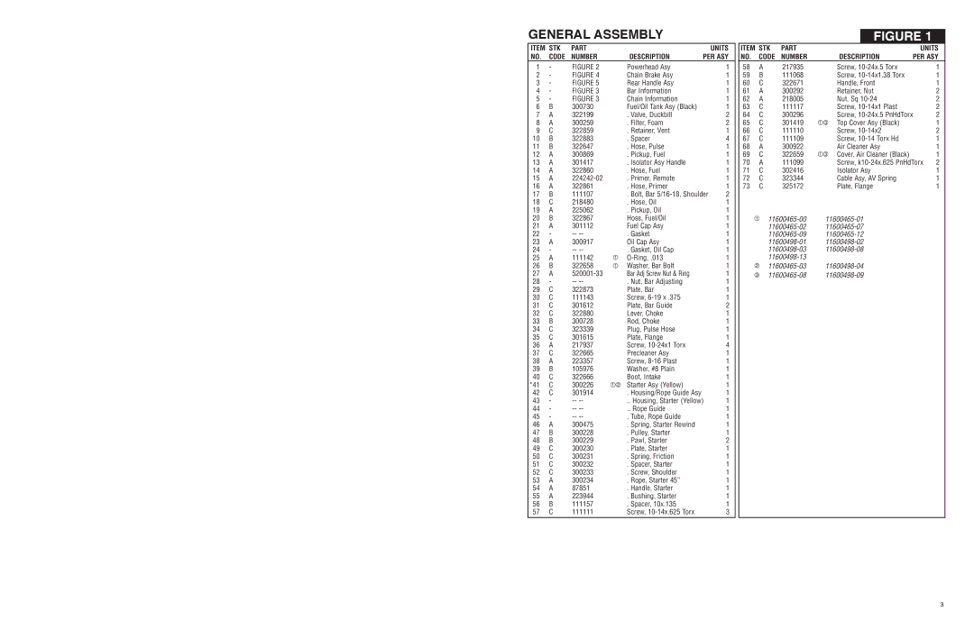 McCulloch POWERLITE-5000, POWERLITE-7300, POWERLITE-7000, ELP-3000 General Assembly, STK Part Units Code Number Description 