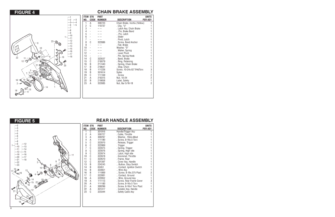 McCulloch ELP-3300, POWERLITE-7300, POWERLITE-7000, POWERLITE-5000XB, ELP-3000 Chain Brake Assembly, Rear Handle Assembly 