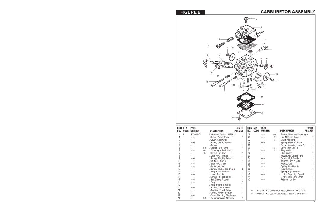 McCulloch POWERLITE-7300, POWERLITE-7000, ELP-3000 Carburetor Assembly, Item STK Part Units NO. Code Number Description 