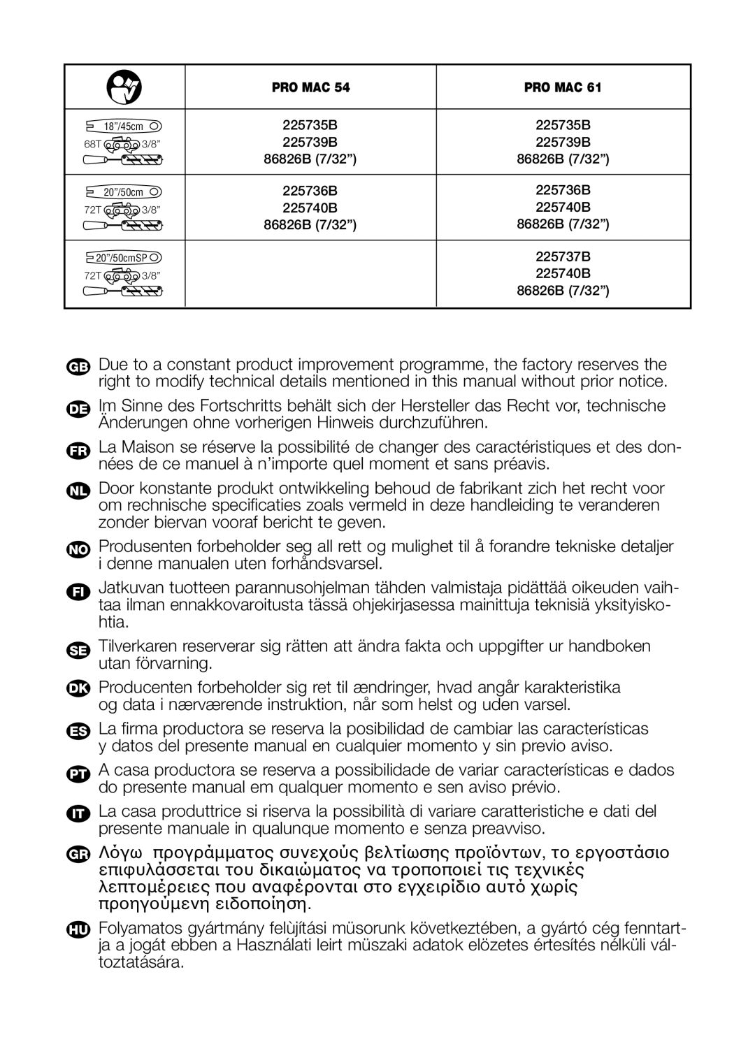 McCulloch PRO MAC 54 54CC, PRO MAC 61 59CC manual Pro Mac 