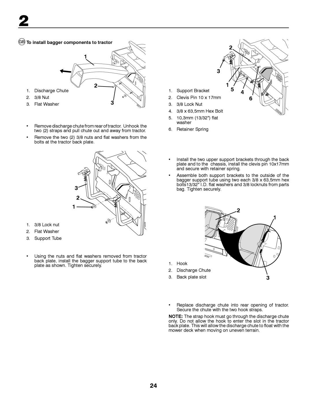 McCulloch RE13592RBK, RB135B92, LZ13592RBK To install bagger components to tractor, Discharge Chute Nut Flat Washer 