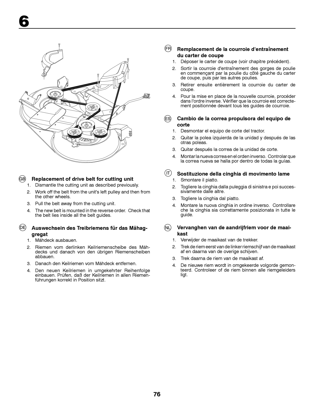 McCulloch RE13592RBK Replacement of drive belt for cutting unit, Auswechsein des Treibriemens für das Mähag- gregat 