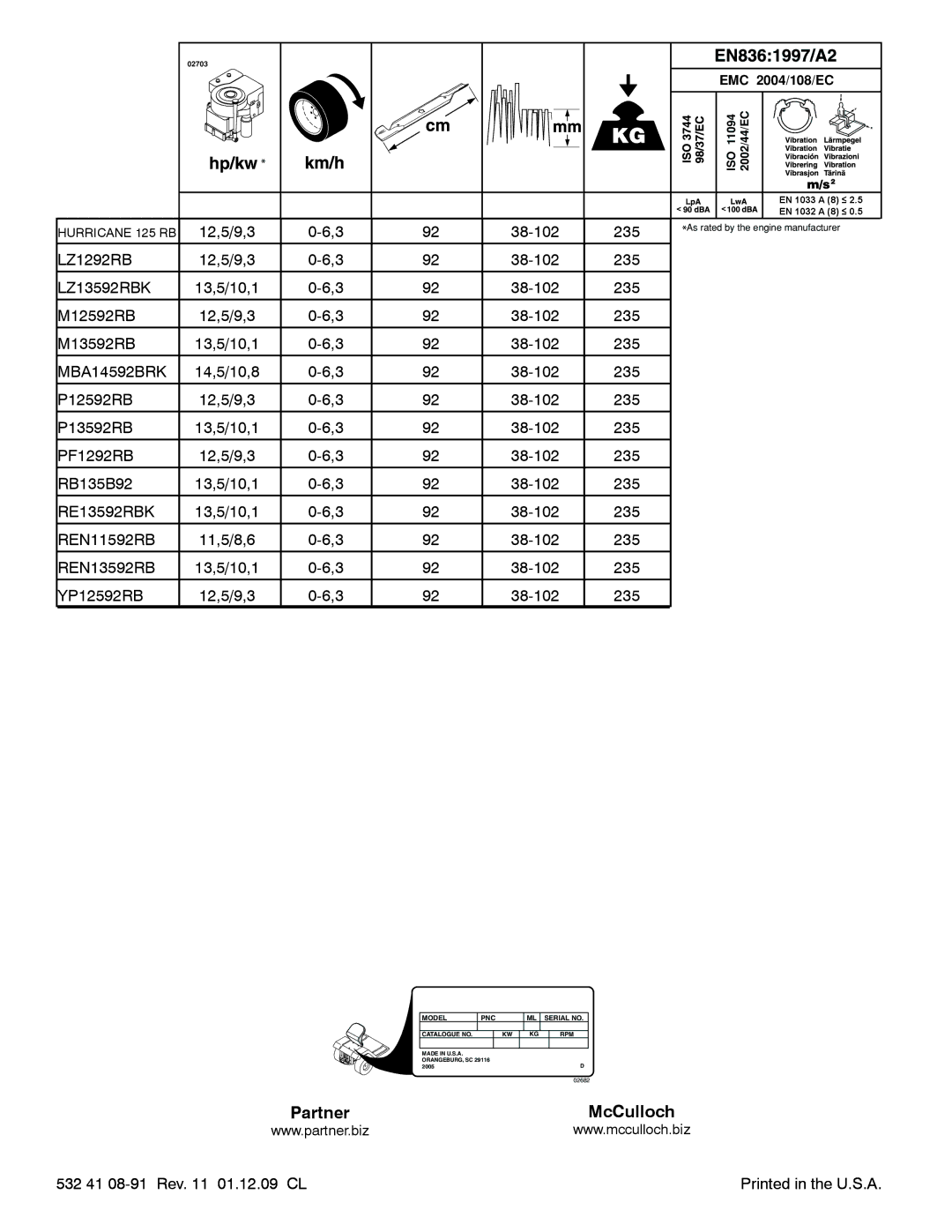 McCulloch REN11592RB, RB135B92, LZ13592RBK, LZ1292RB, REN13592RB, HURRICANE 125 RB, YP12592RB, M13592RB MBA14592BRK, Partner 