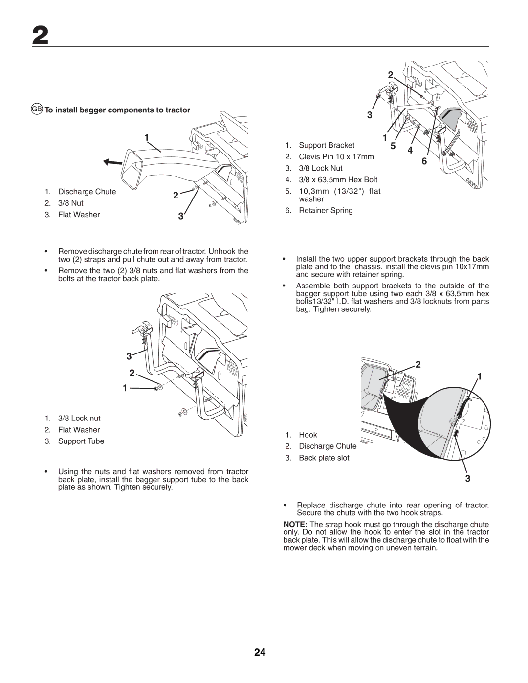 McCulloch RE145H92RBK, UN145H92RBK, M13592HRB To install bagger components to tractor, Discharge Chute Nut Flat Washer 