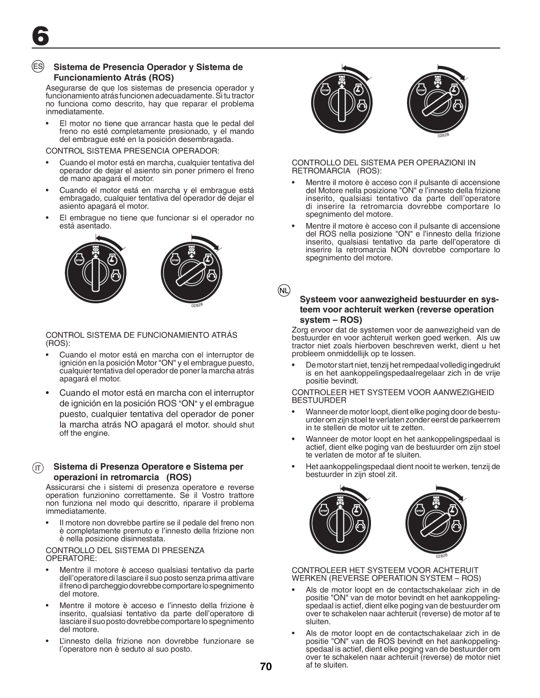 McCulloch UN145H92RBK, M13592HRB, LZ145H92RBK, M1359HRB, RE145H92RBK Control Sistema Presencia Operador, Af te sluiten 